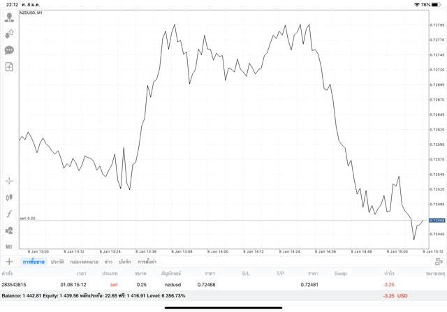 แอพหุ้น