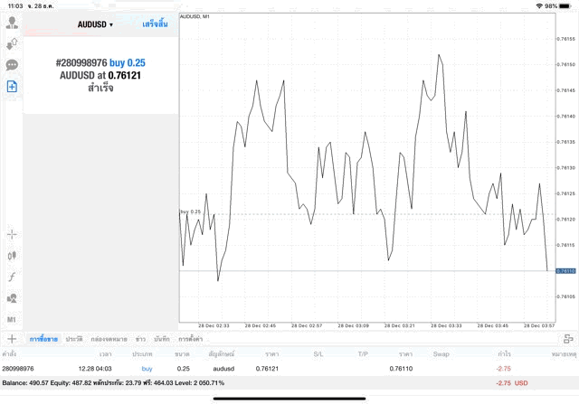 การ เล่น หุ้น