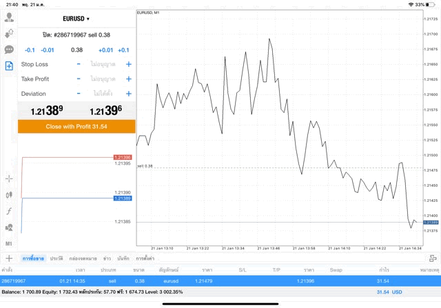 Mt4 best app forex trading 