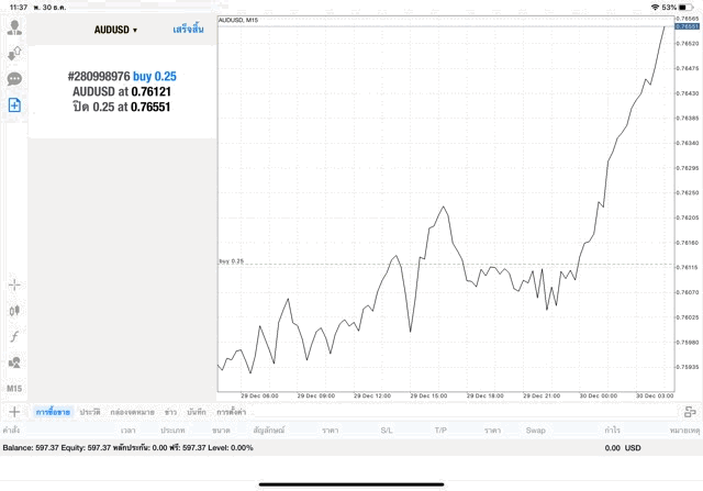 Mt4 best forex trading market app 