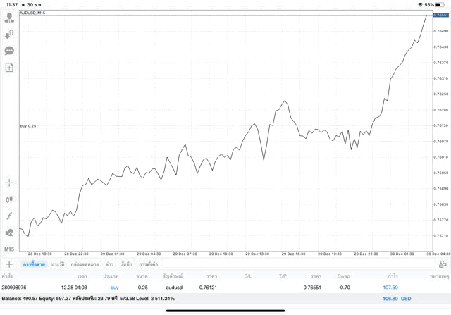 Mt4 forex investment app 