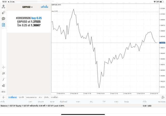 แอพเล่นหุ้นดีๆ แอพ Mt4