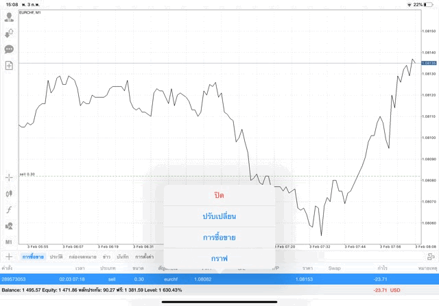 เล่น Forex Monday to Friday 