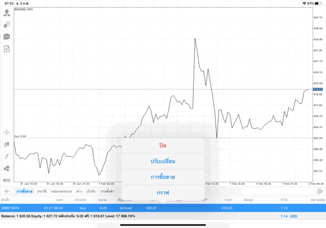 เล่น Crypto อาจรวย