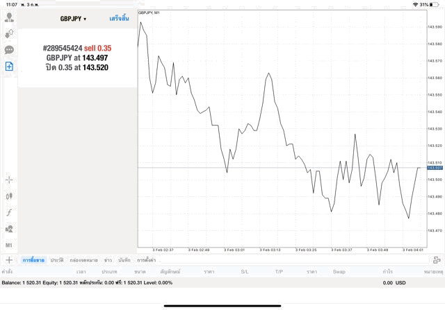 App forex market trading 