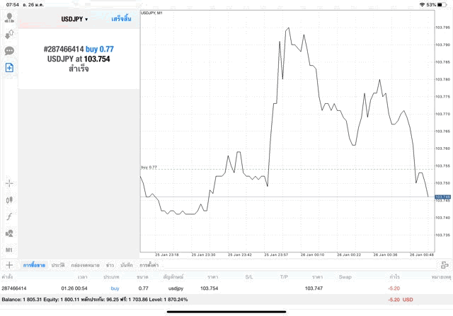 แอพเล่นหุ้นดีๆ หัดเล่นฟรี