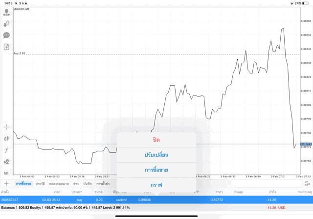 เล่น Forex อาจรวย