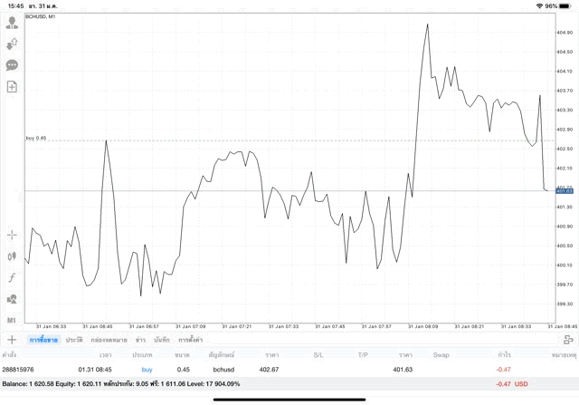เล่น Crypto 24/7