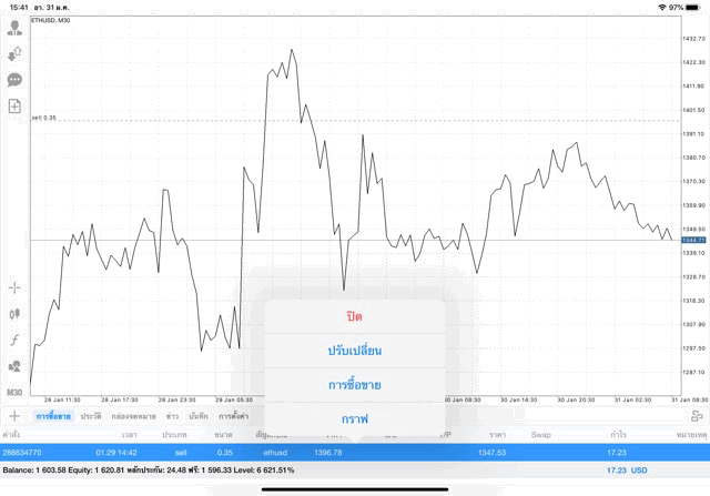 เทรดเงินดิจิตอลอาจรวย