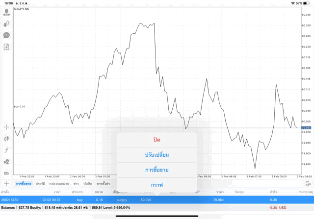 เล่น Forex 24/5