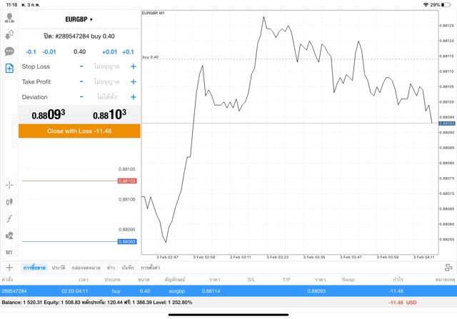 Mt4 best forex trading application 
