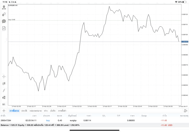 เล่น Forex ทดลองเล่นฟรี