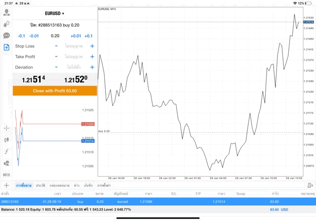 แอพเล่นหุ้นดีๆแอพเล่นหุ้น Meta trader 4