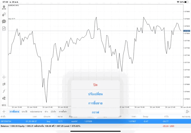 เล่น Forex 24/5