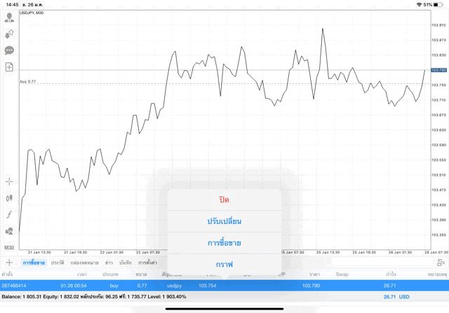 เล่น Forex Mon to Fri