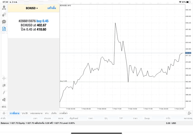 Mt4 best crypto trading app 