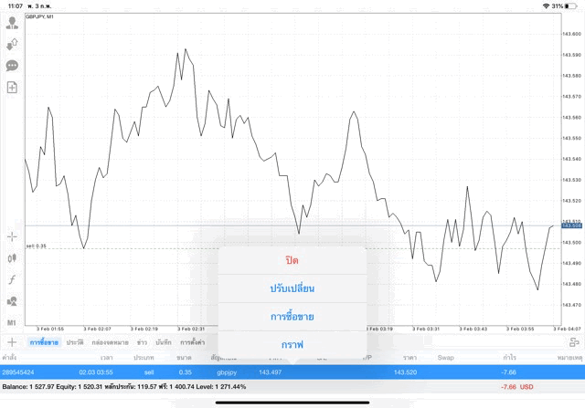 เทรด Forex 24/5