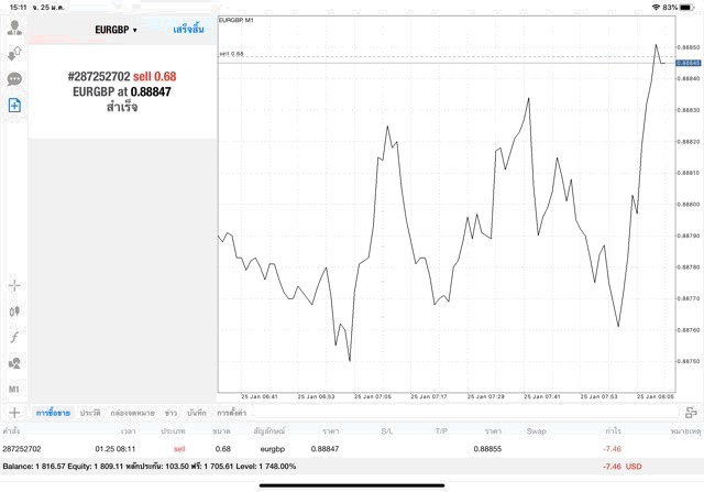 เล่น Forex 24/5