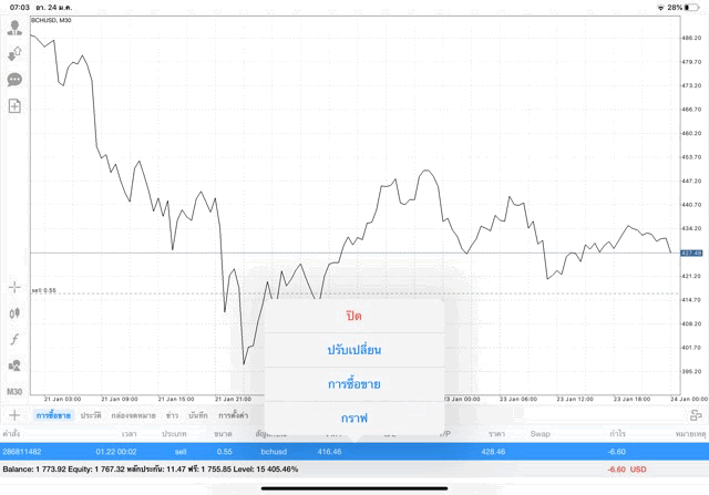 เงินดิจิตอล 24\7