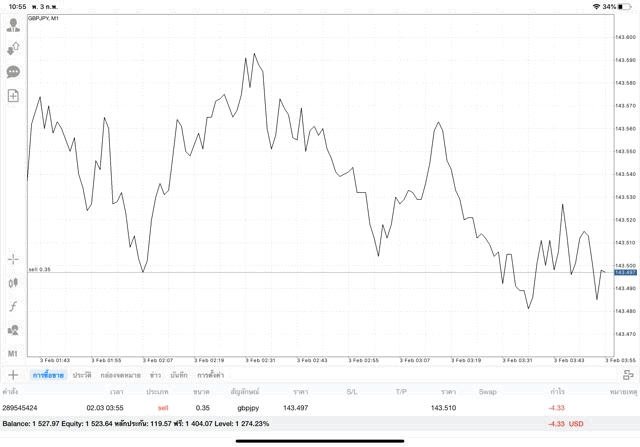 แอพเล่นหุ้นดีๆ ทดลองเล่นฟรี