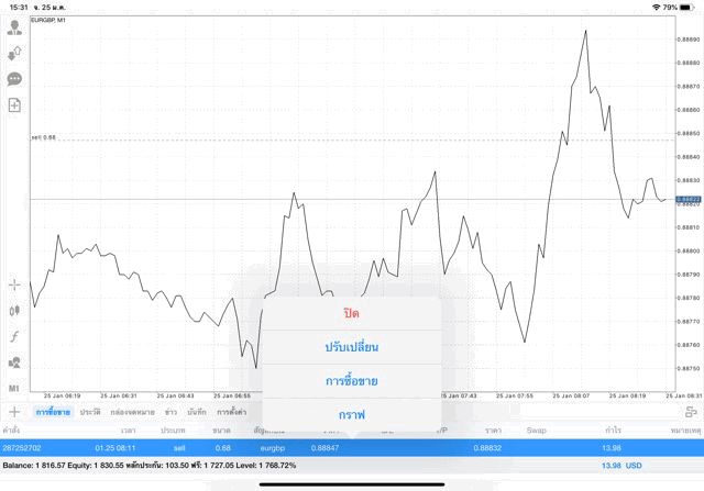เล่น Forex อาจรวย 