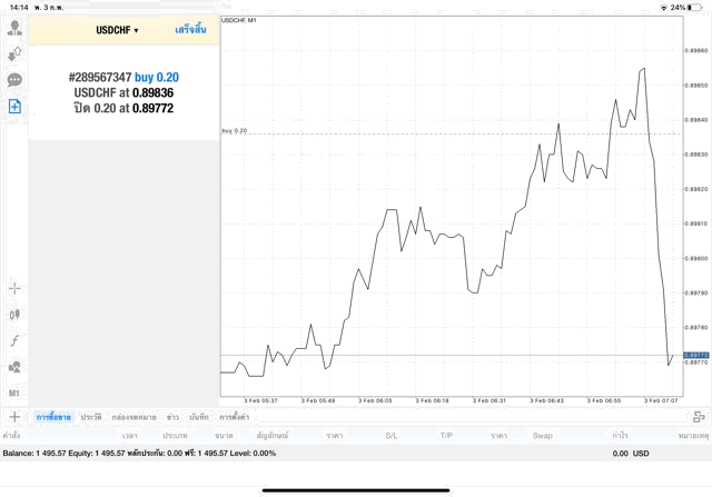 แอพเทรดหุ้นดีๆ
