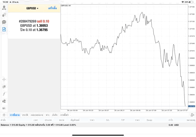 เล่น Forex 24/5