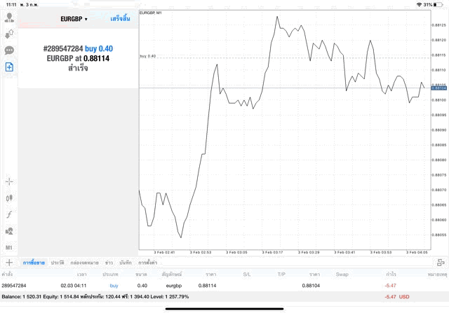 เล่นหุ้นลงทุน Forex