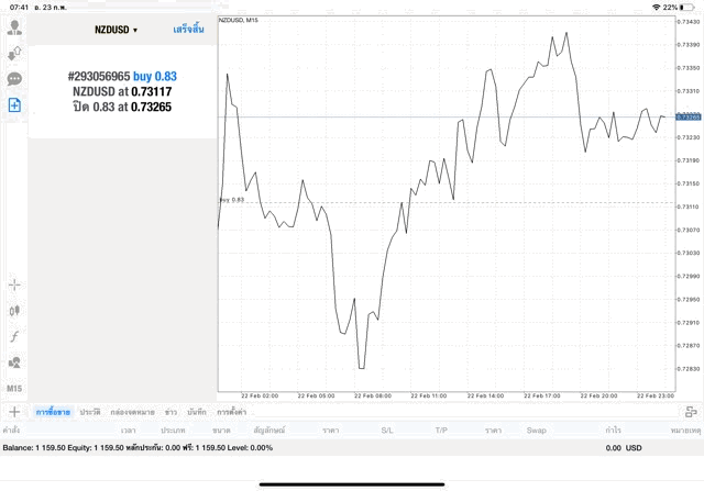 Mt4 best forex trading app 