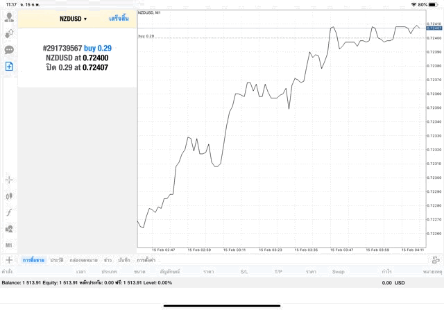 แอพหุ้น Mt4