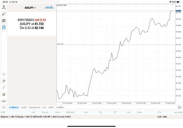 Mt4 best app forex trading 