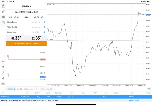 แอพเล่นหุ้นเก็งกำไรดีๆ