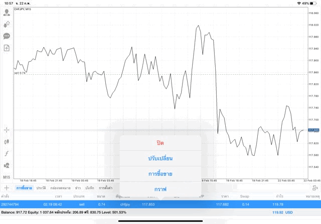 เล่น Forex 24/5