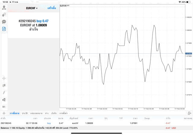 เล่น Forex จันทร์ ถึง ศุกร์ ทดลองเล่นฟรี