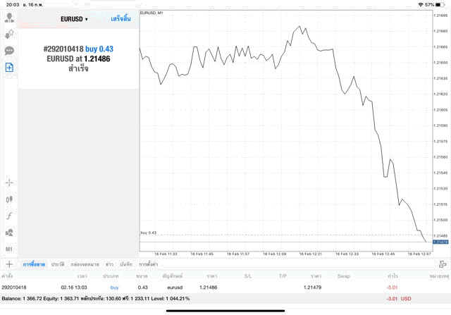 Mt4 app trader trading forex 