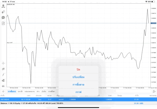 Mt4 forex trading app MetaTrader 4