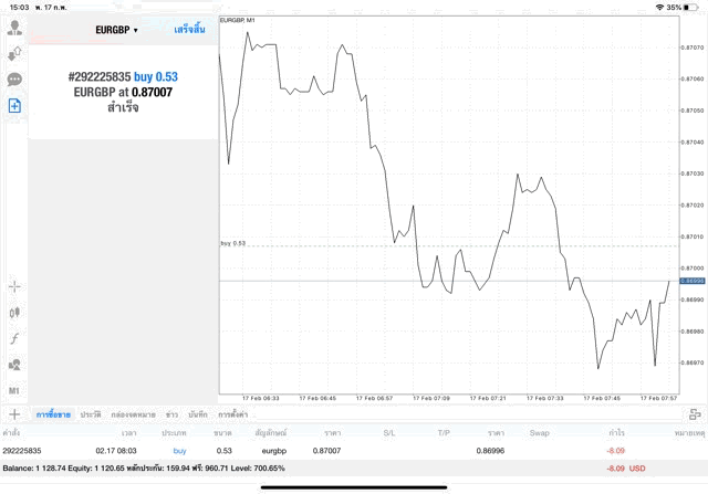 หัดเล่นฟรี ทดลองเล่นหุ้น