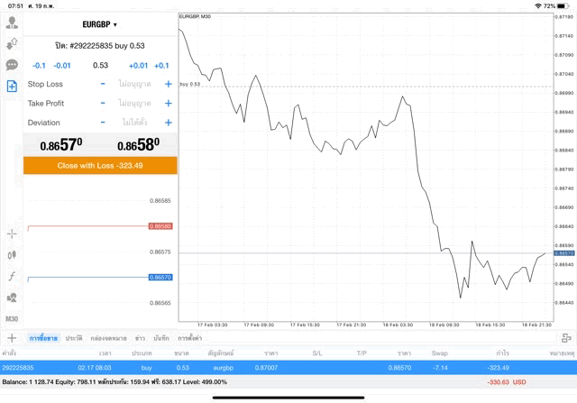 App Mt4 best trader app 