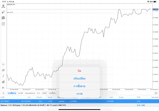 Mr4 forex trading app 