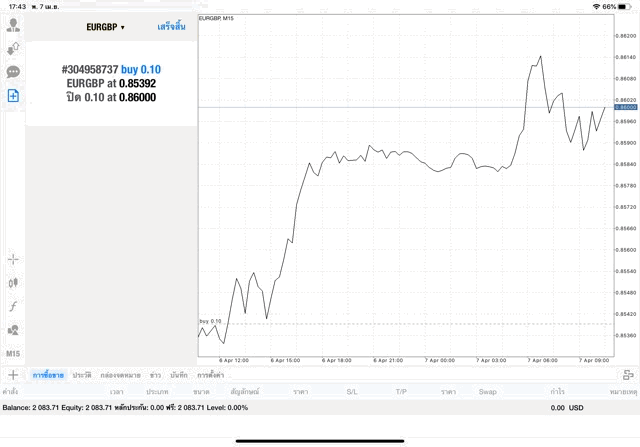 เล่น Forex กับ Exness 
