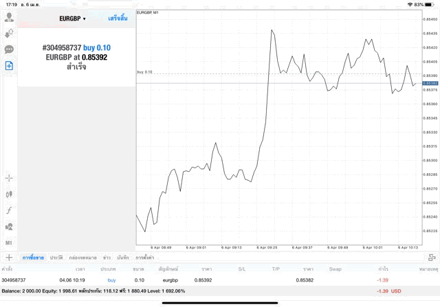 เล่น Forex 24 ชั่วโมง