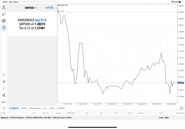 Exness forex broker 