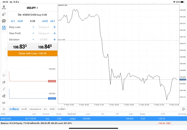 Mt4 best forex trading app 