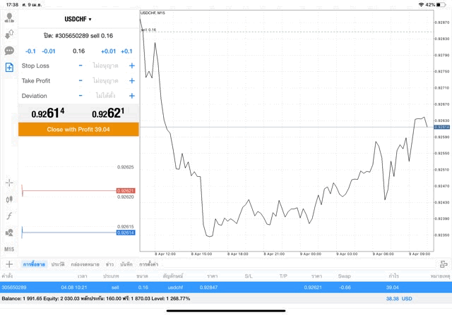 Forex trading 