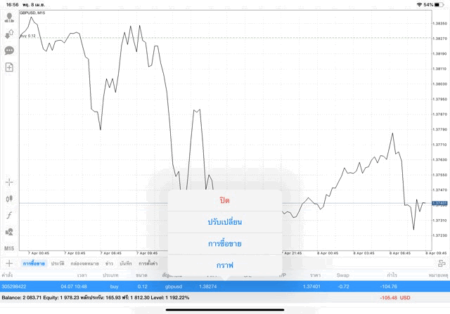 เทรด Forex online 