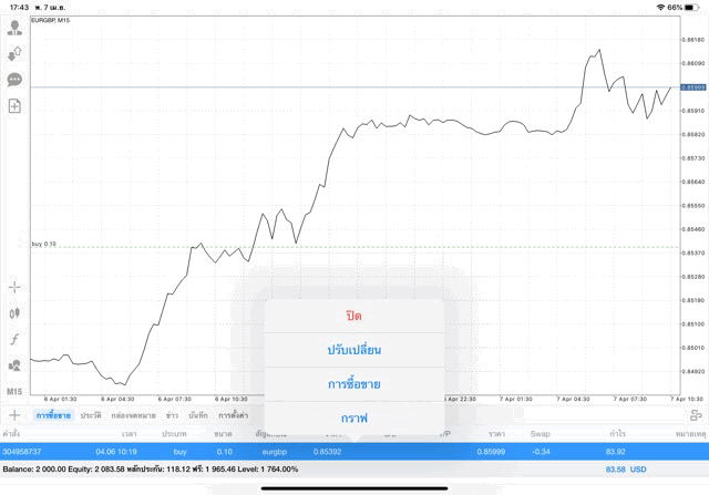 หัดเทรด Forex ฟรี ทดลองเล่น