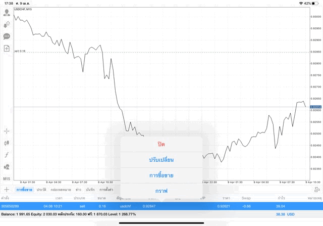ลงทุน Forex ออนไลน์