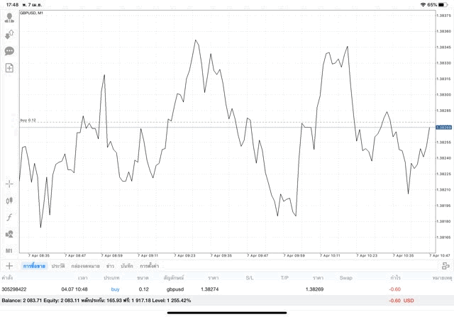 Forex trading Monday to Friday 