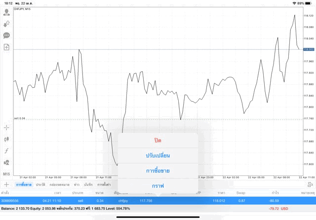 เล่น Forex 5 วันต่อสัปดาห์