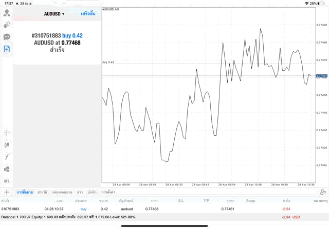 Forex trading 